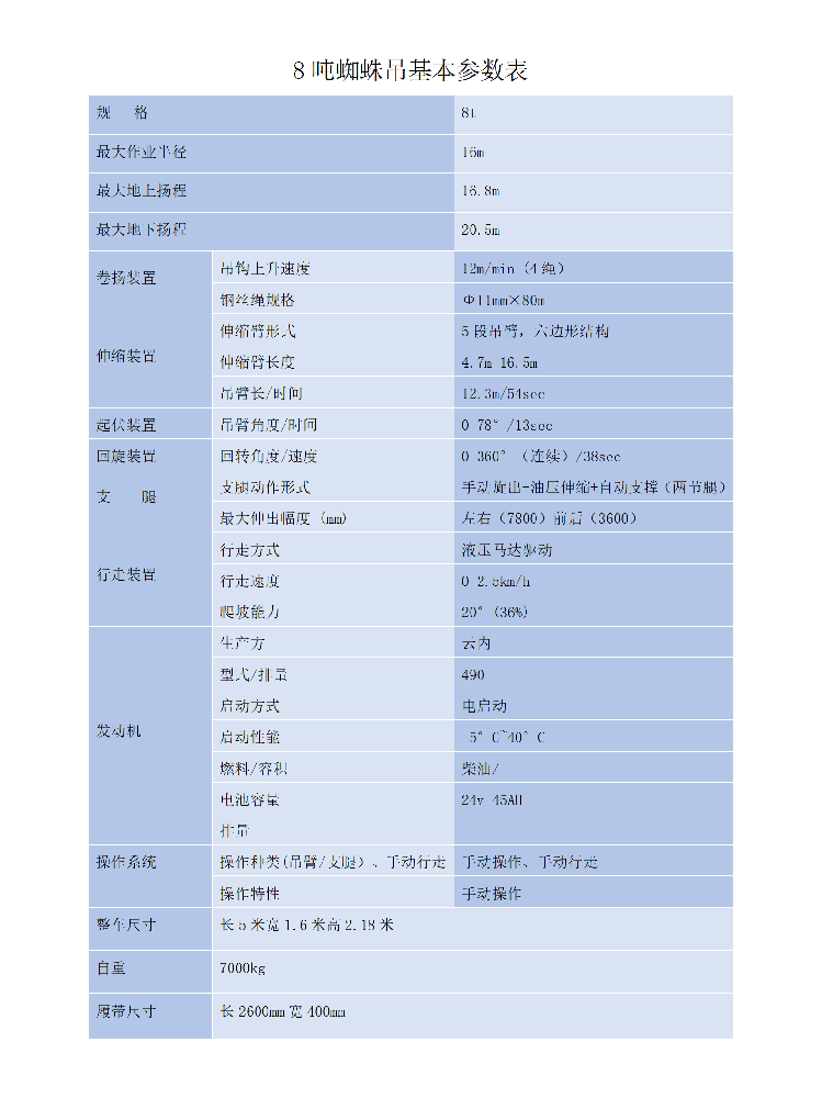 8吨蜘蛛吊参数_01(1).png